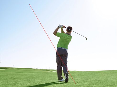 Analysebild: die rote Linie des Golflehrers zeigt die Schwungebene